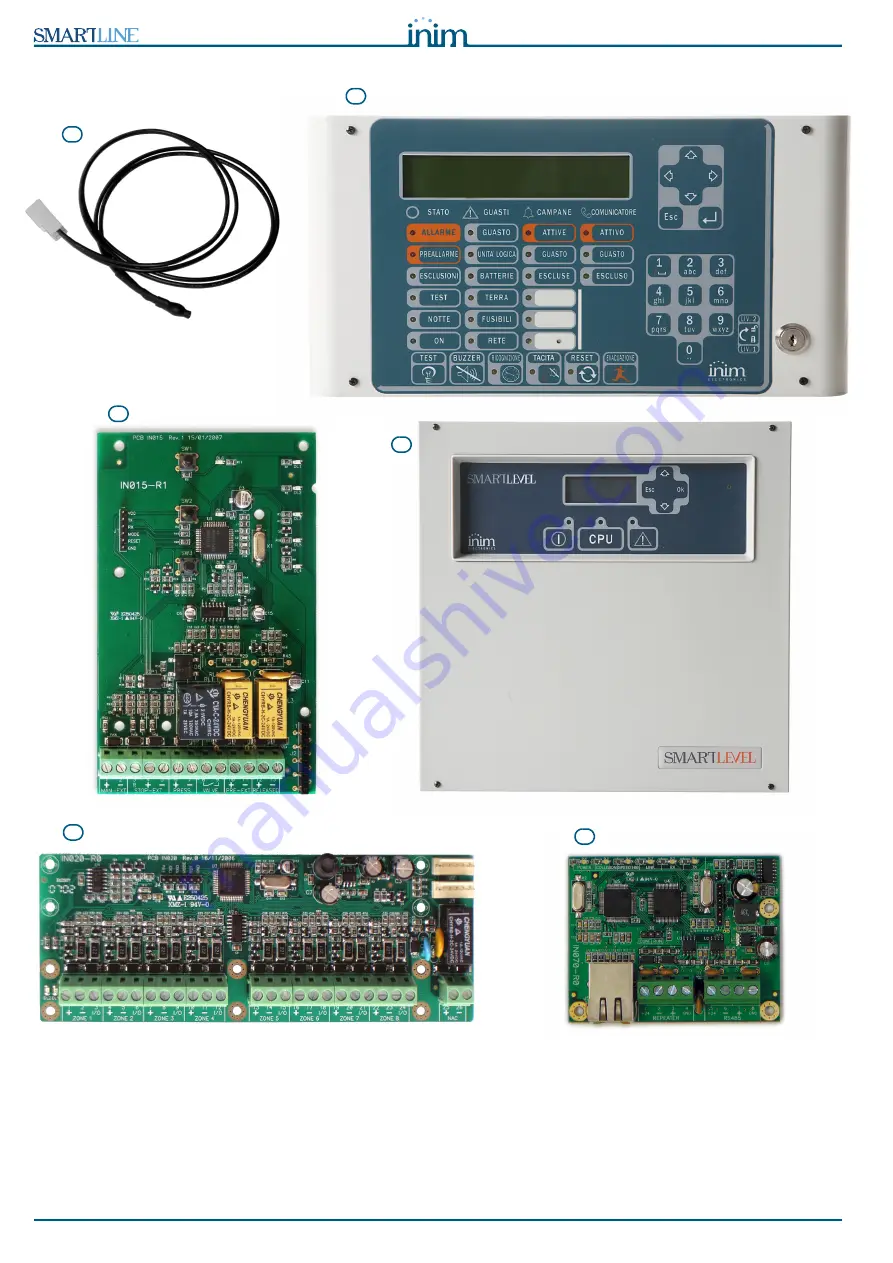 INIM Electronics SmartLine Series Скачать руководство пользователя страница 14