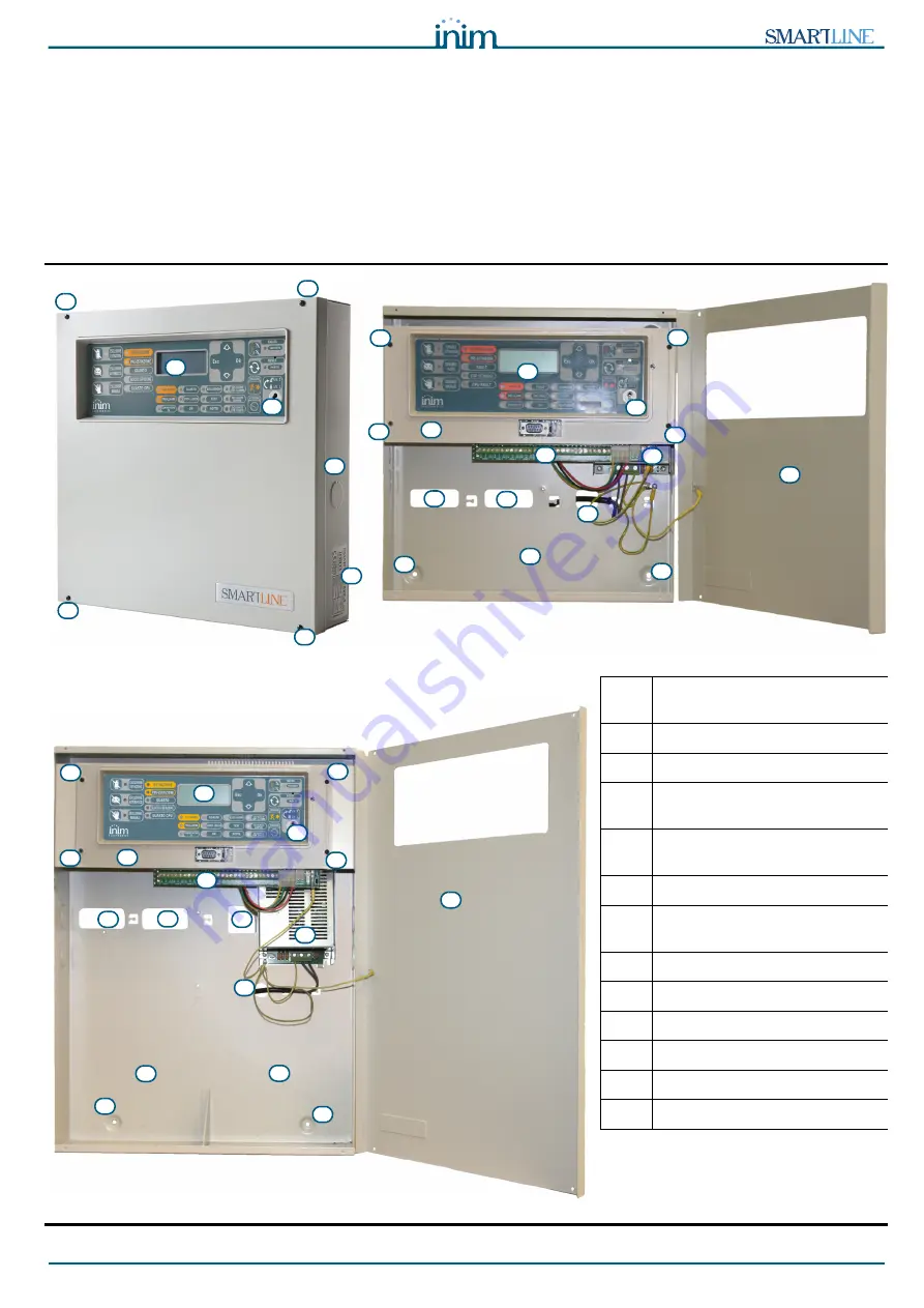 INIM Electronics SmartLine Series Installation And Programming Manual Download Page 15