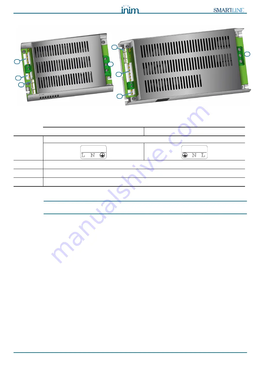 INIM Electronics SmartLine Series Installation And Programming Manual Download Page 17