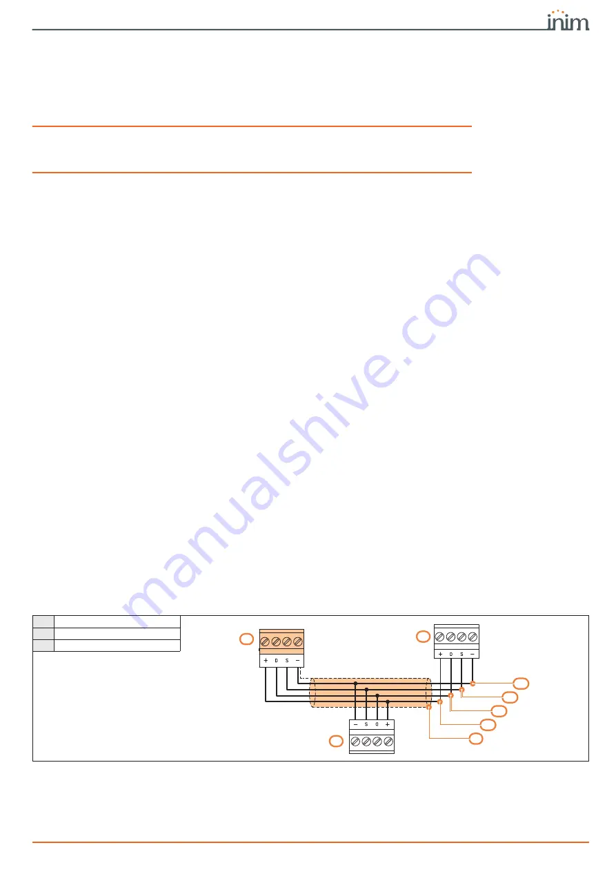 INIM Electronics Sol Series Installation Manual Download Page 27