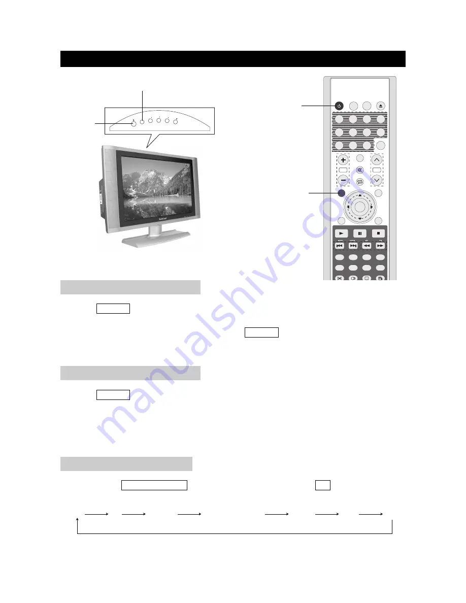 Initial DTV-262 User Manual Download Page 15