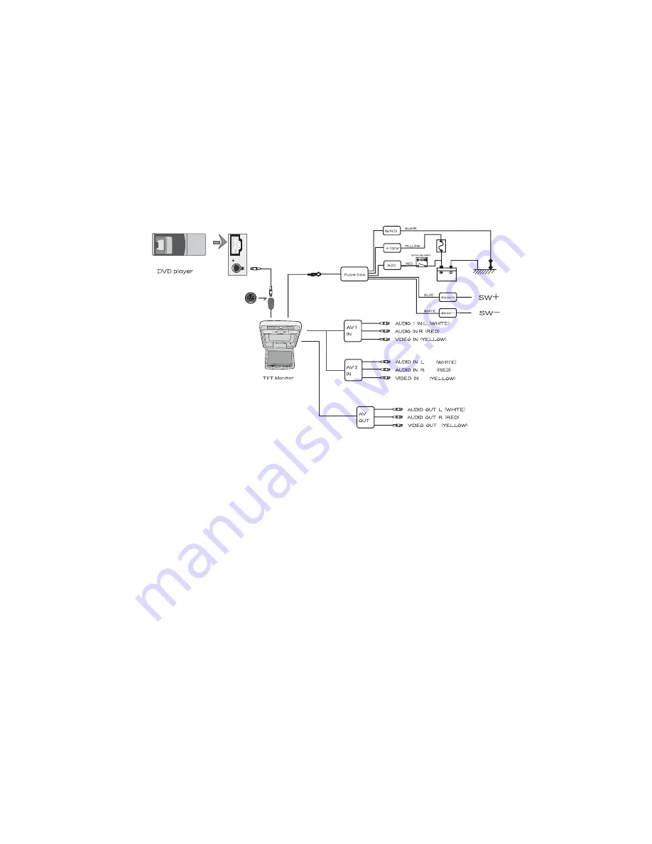 Initial IDM-1081 Скачать руководство пользователя страница 5