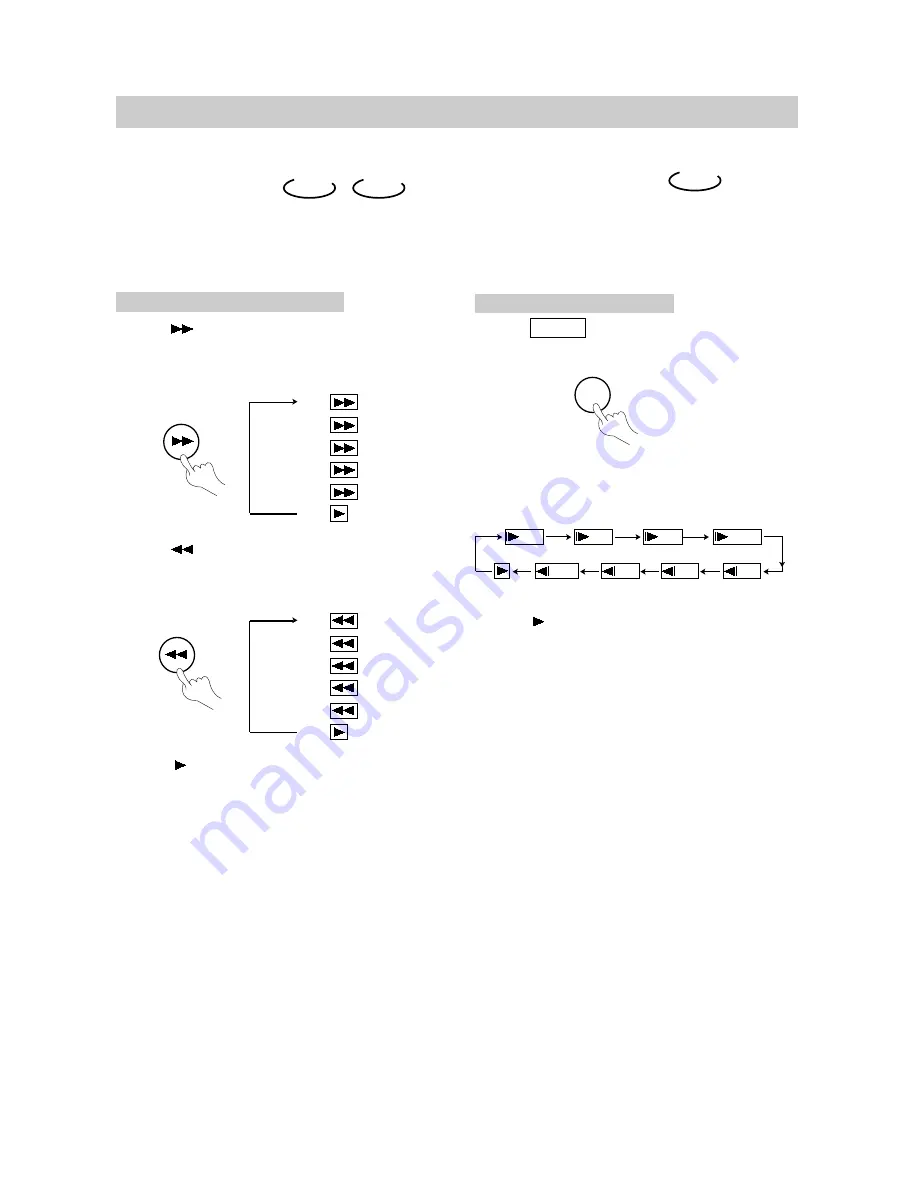 Initial IDM-1731 User Manual Download Page 26