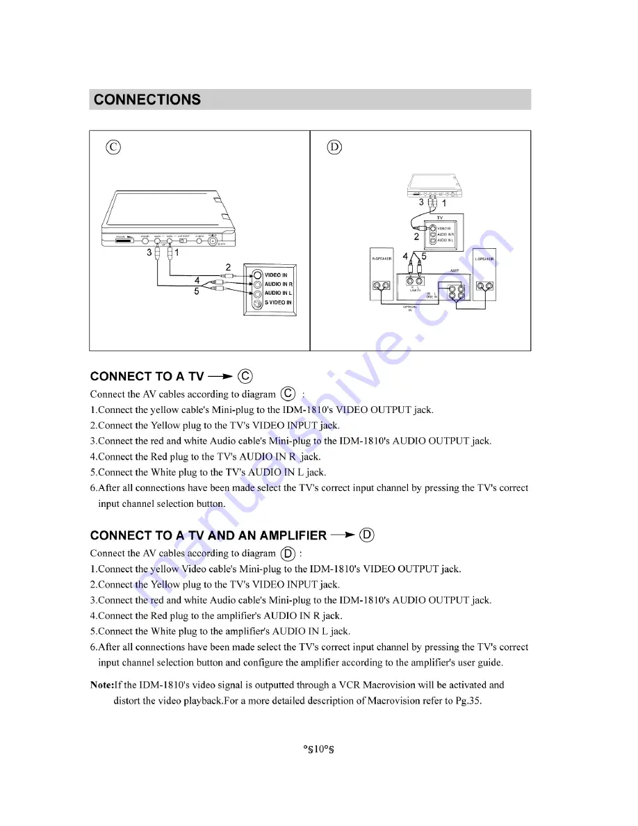 Initial IDM-1810 User Manual Download Page 10