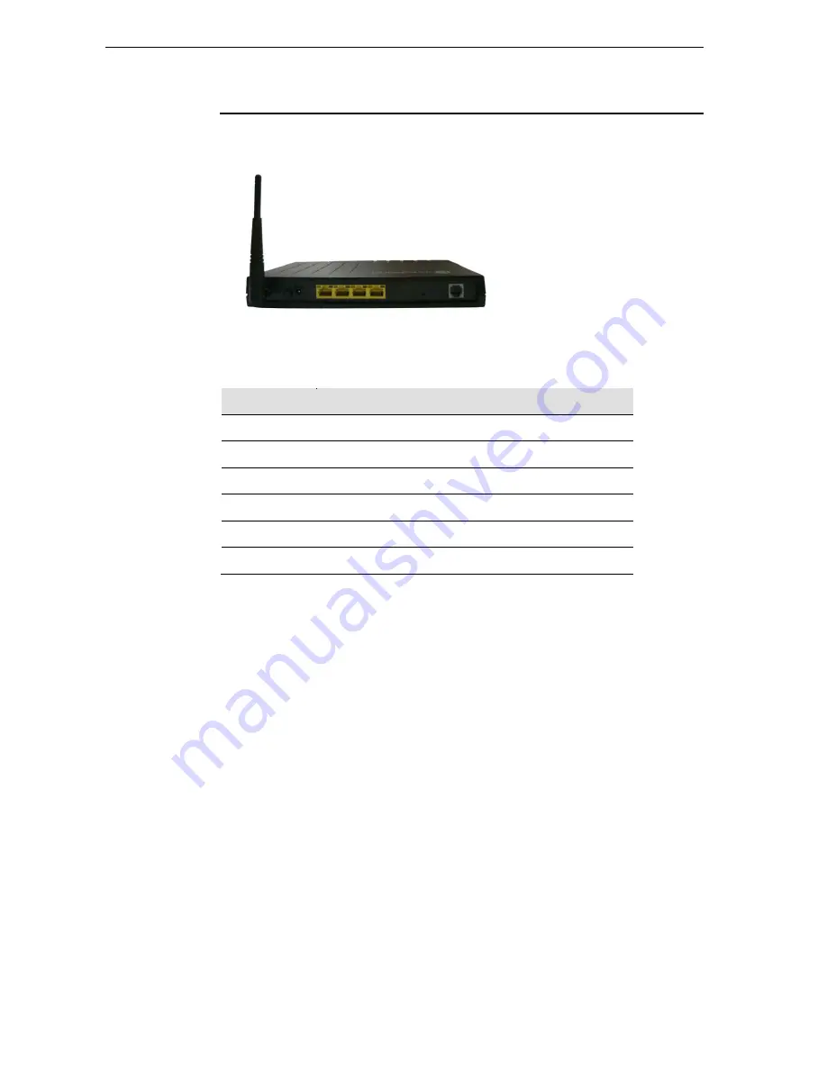 Innoband 6000-B1 User Manual Download Page 10