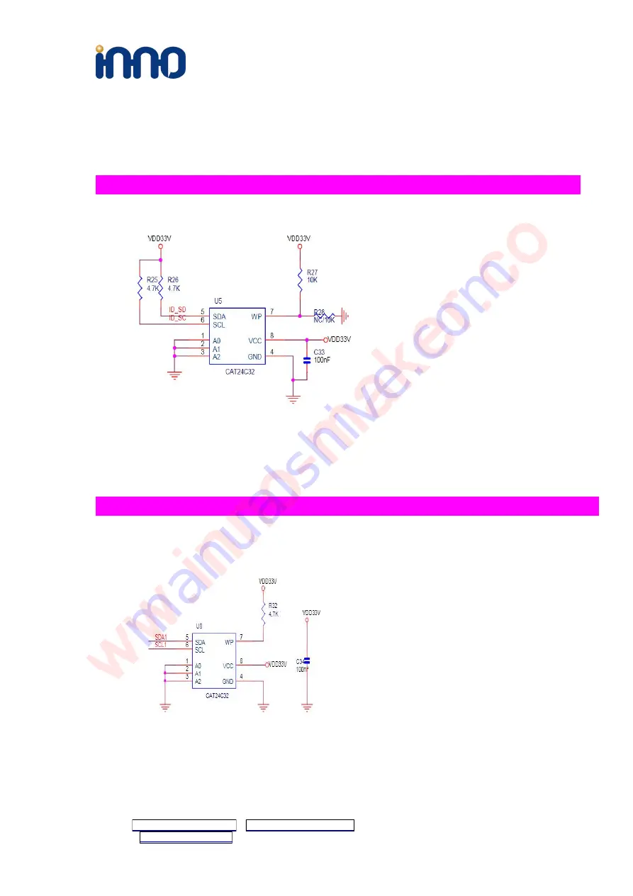 Innomaker HIFI DAC HAT User Manual Download Page 6