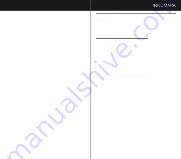 INNOMARK 107324 Operating Manual Download Page 25