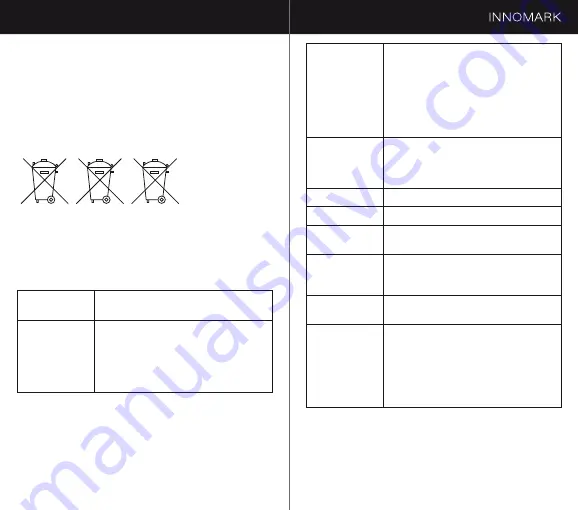 INNOMARK 107324 Operating Manual Download Page 44