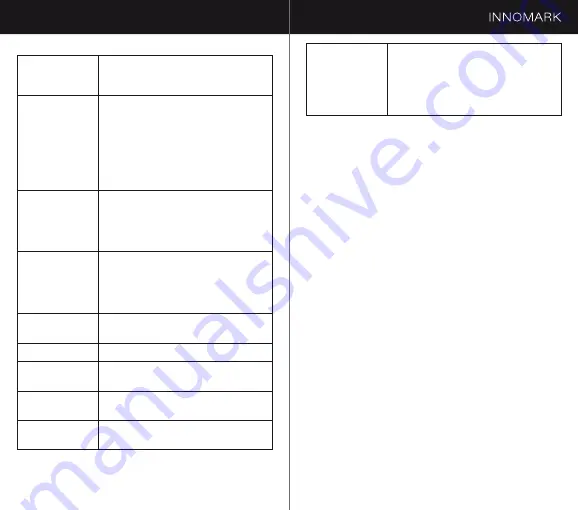 INNOMARK 107324 Operating Manual Download Page 53