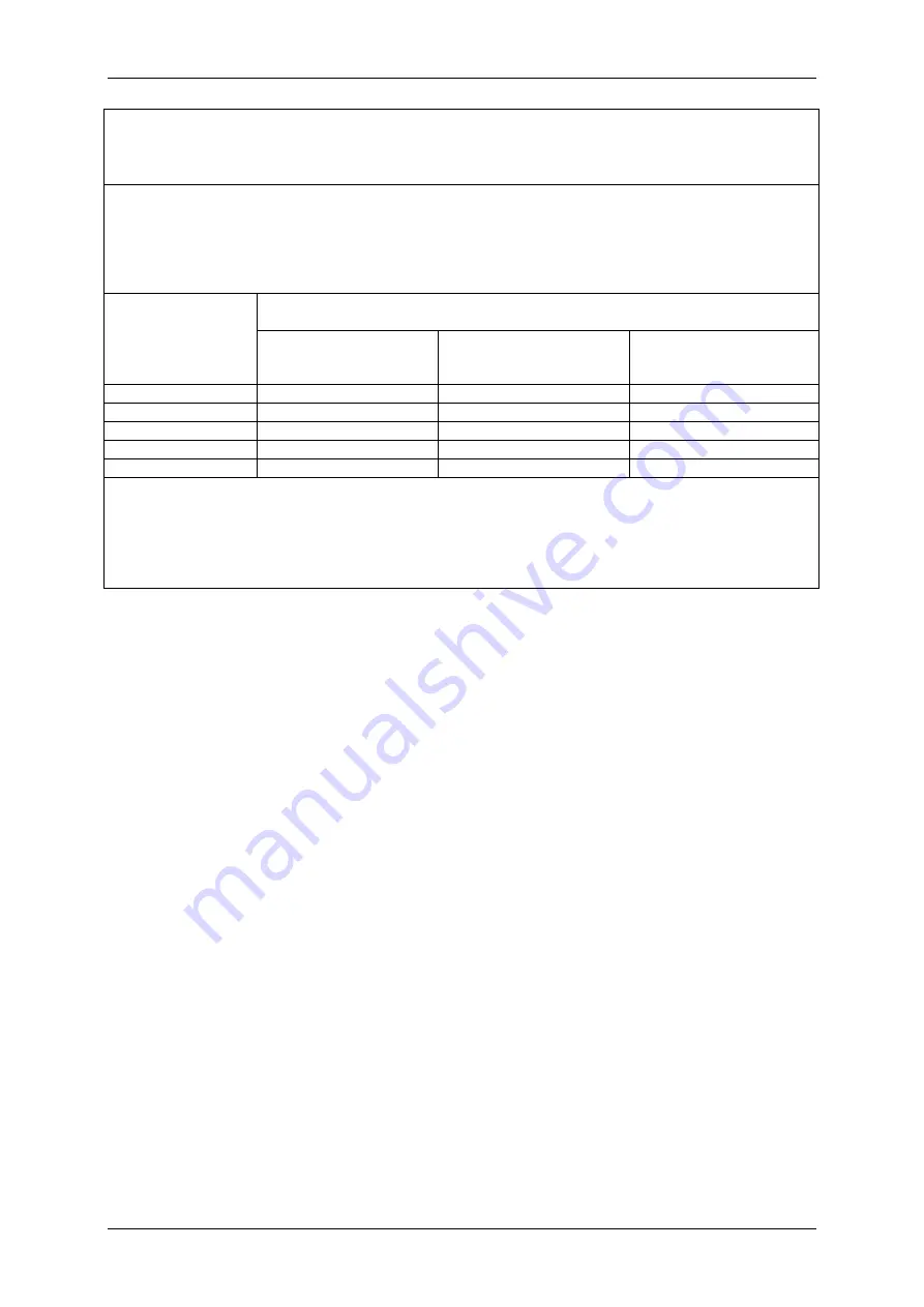 Innomed Medical HeartScreen112 Clinic User Manual Download Page 65