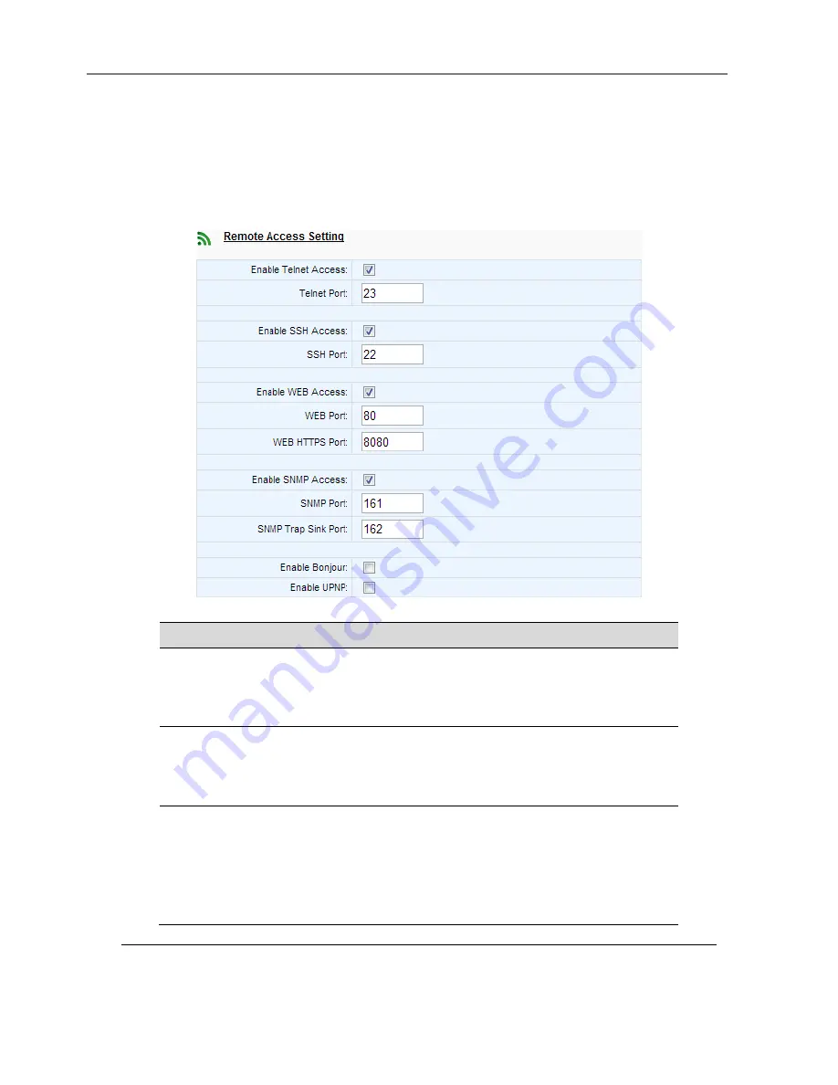 InnoMedia MTA8328-1U Скачать руководство пользователя страница 62