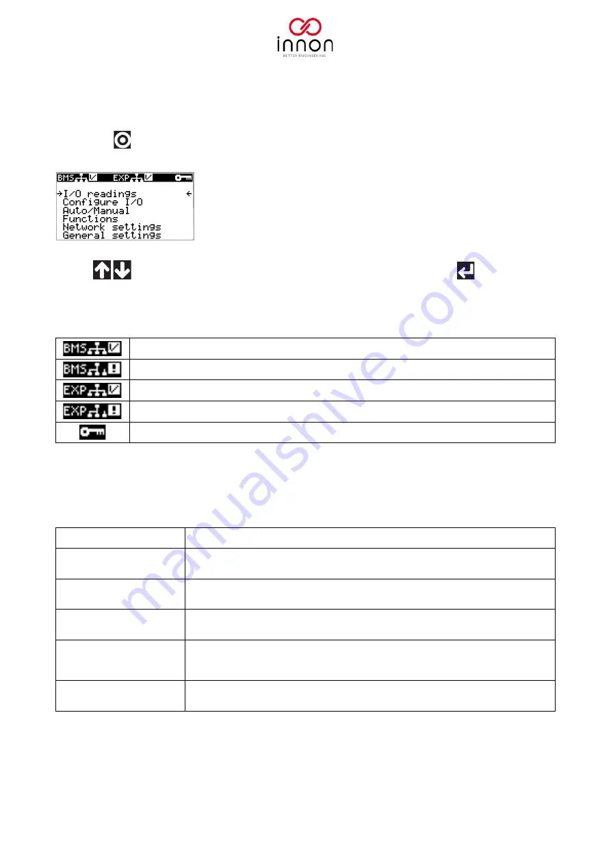 Innon Link IO Manual Download Page 11