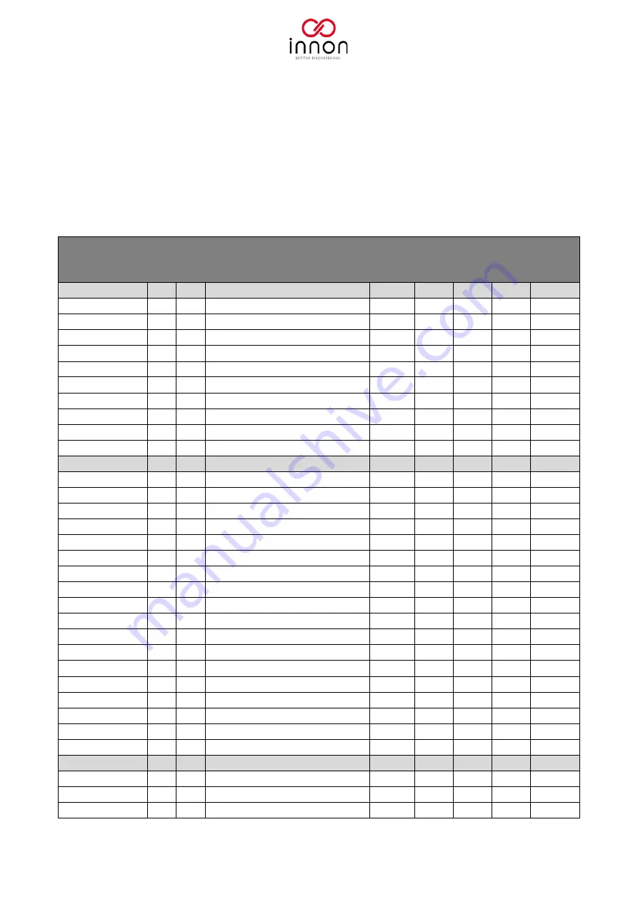 Innon Link IO Manual Download Page 48