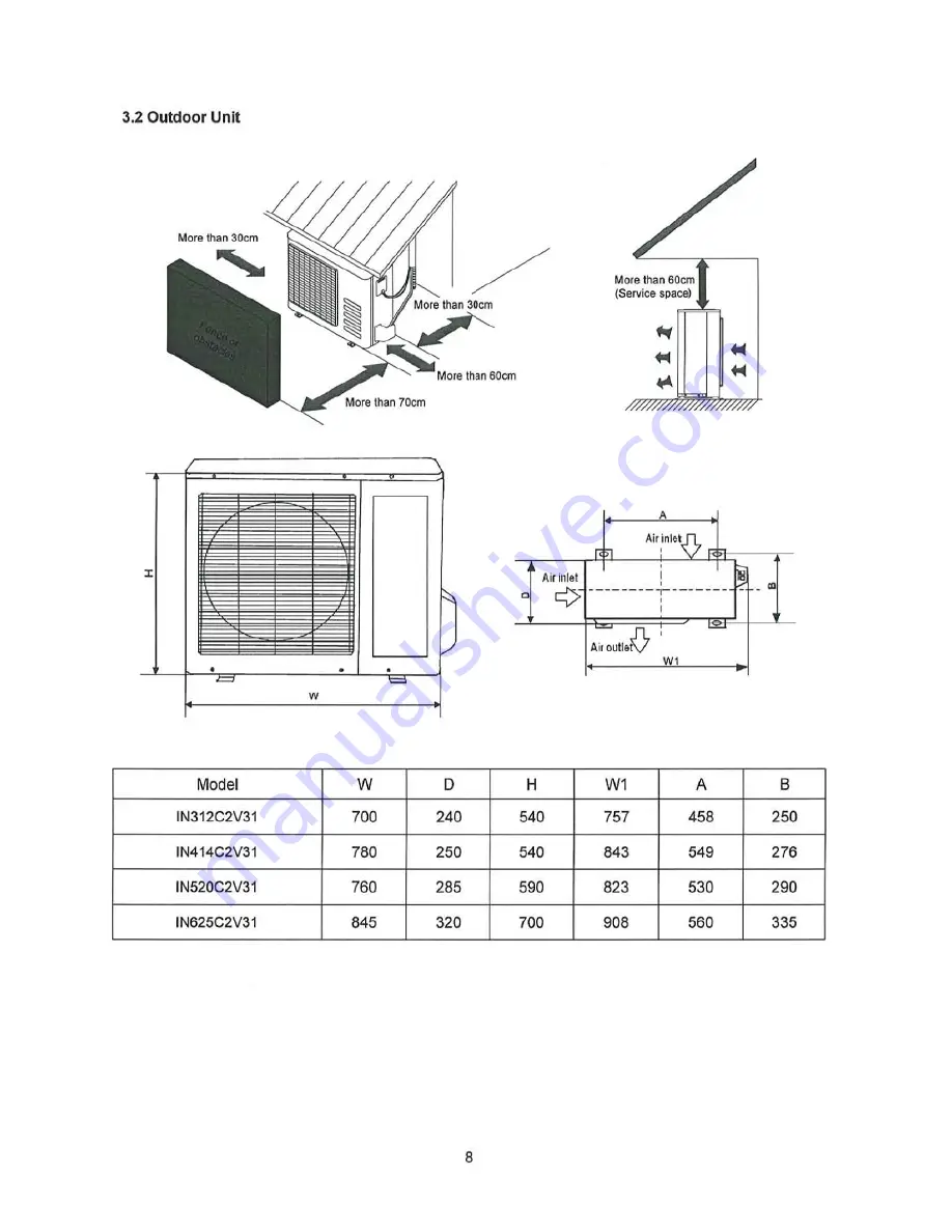 innovair IN312C2V31 Service Manual Download Page 10