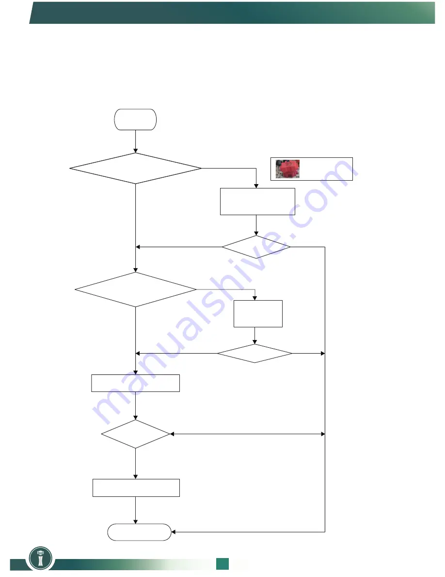 innovair KIN310C2V31 User Manual Download Page 55