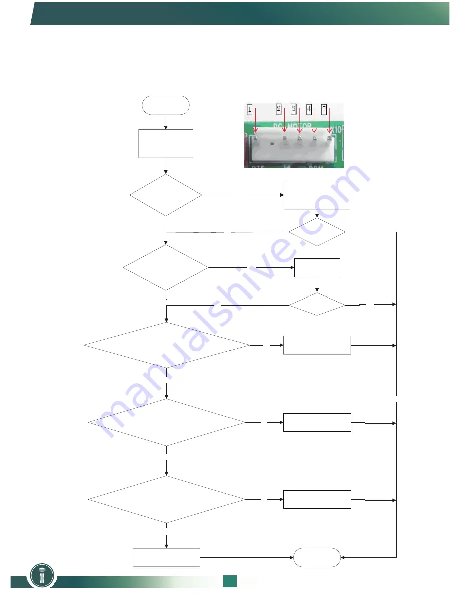 innovair KIN310C2V31 User Manual Download Page 75