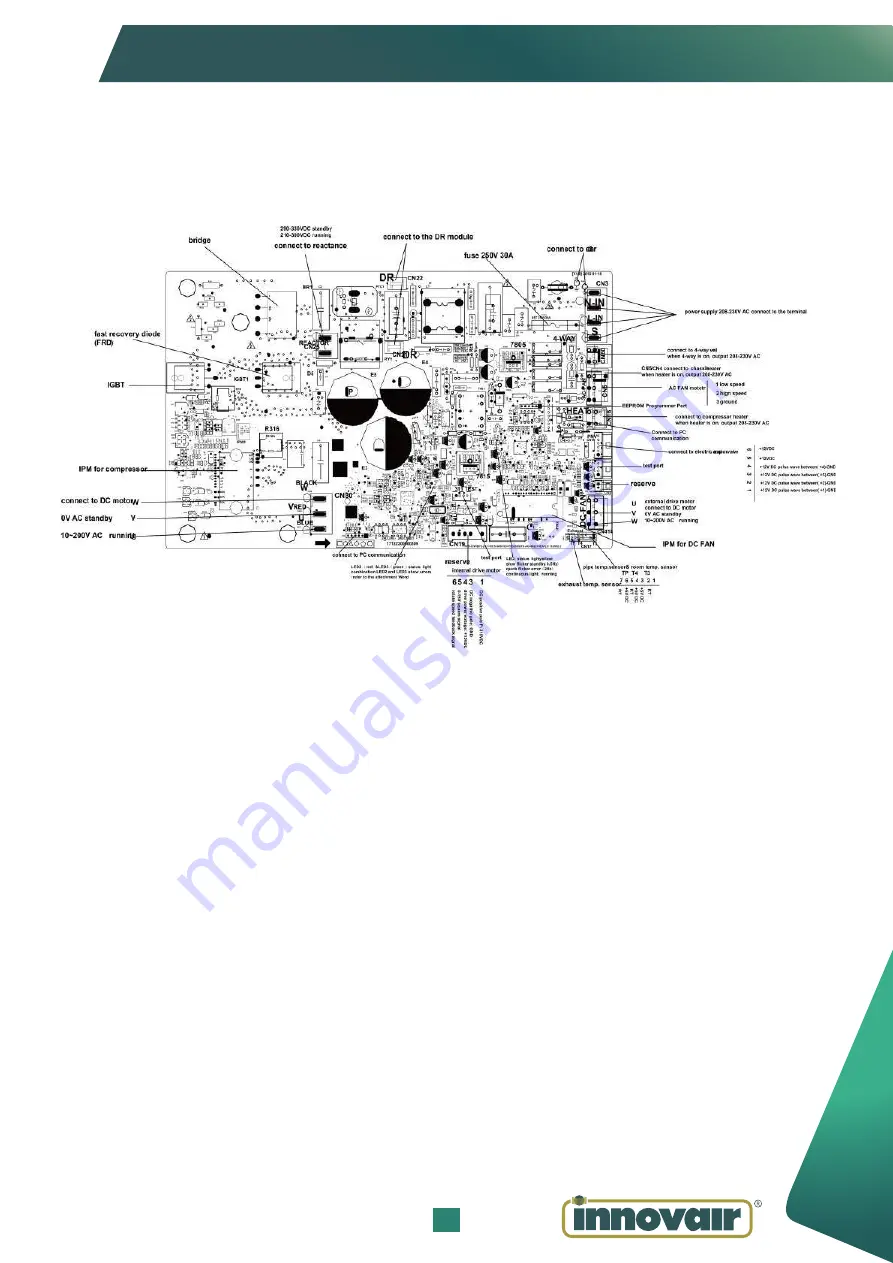 innovair NEXXOS NIN413C2V33 User Manual Download Page 12