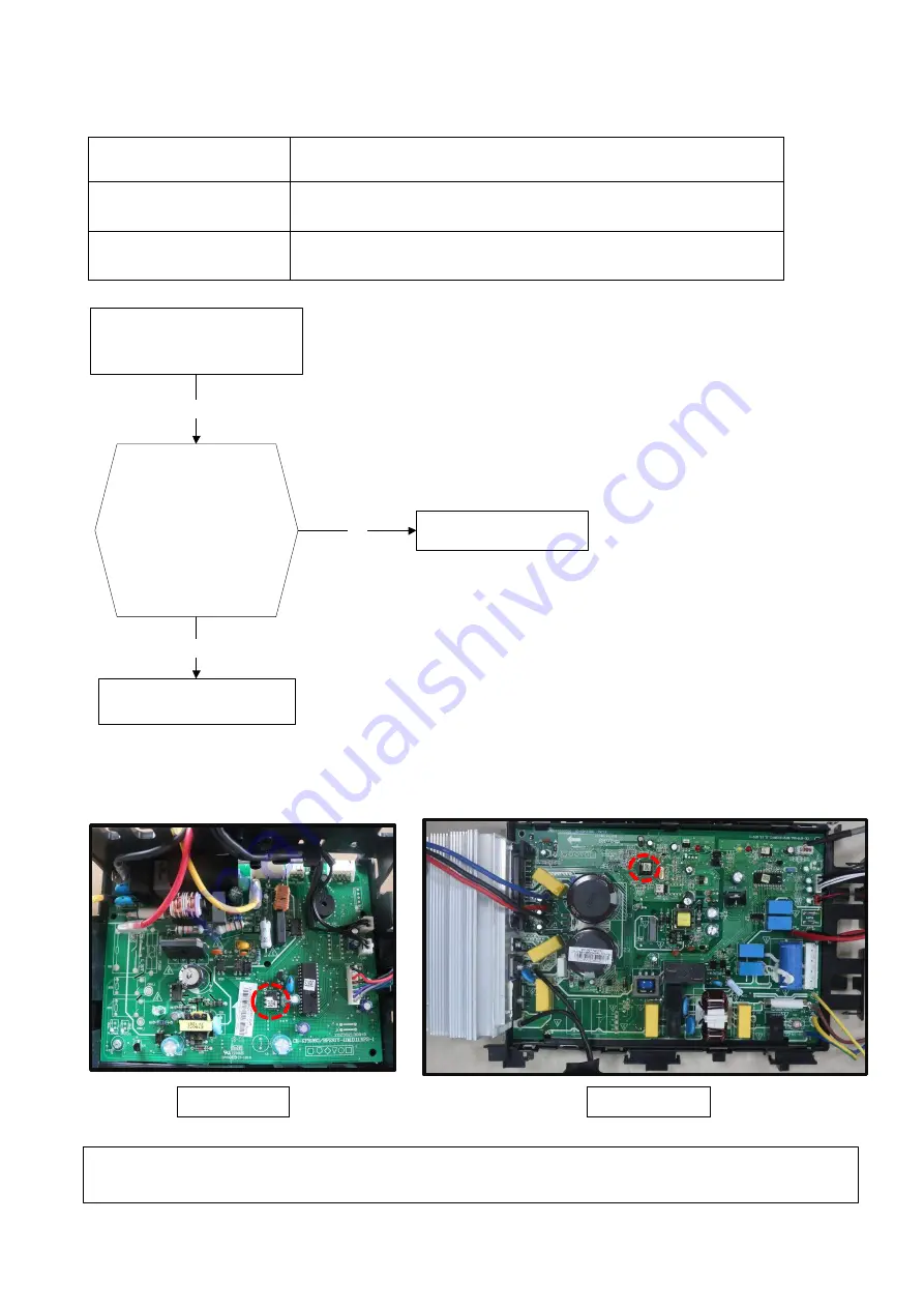 innovair PIN413C2V31 Скачать руководство пользователя страница 36