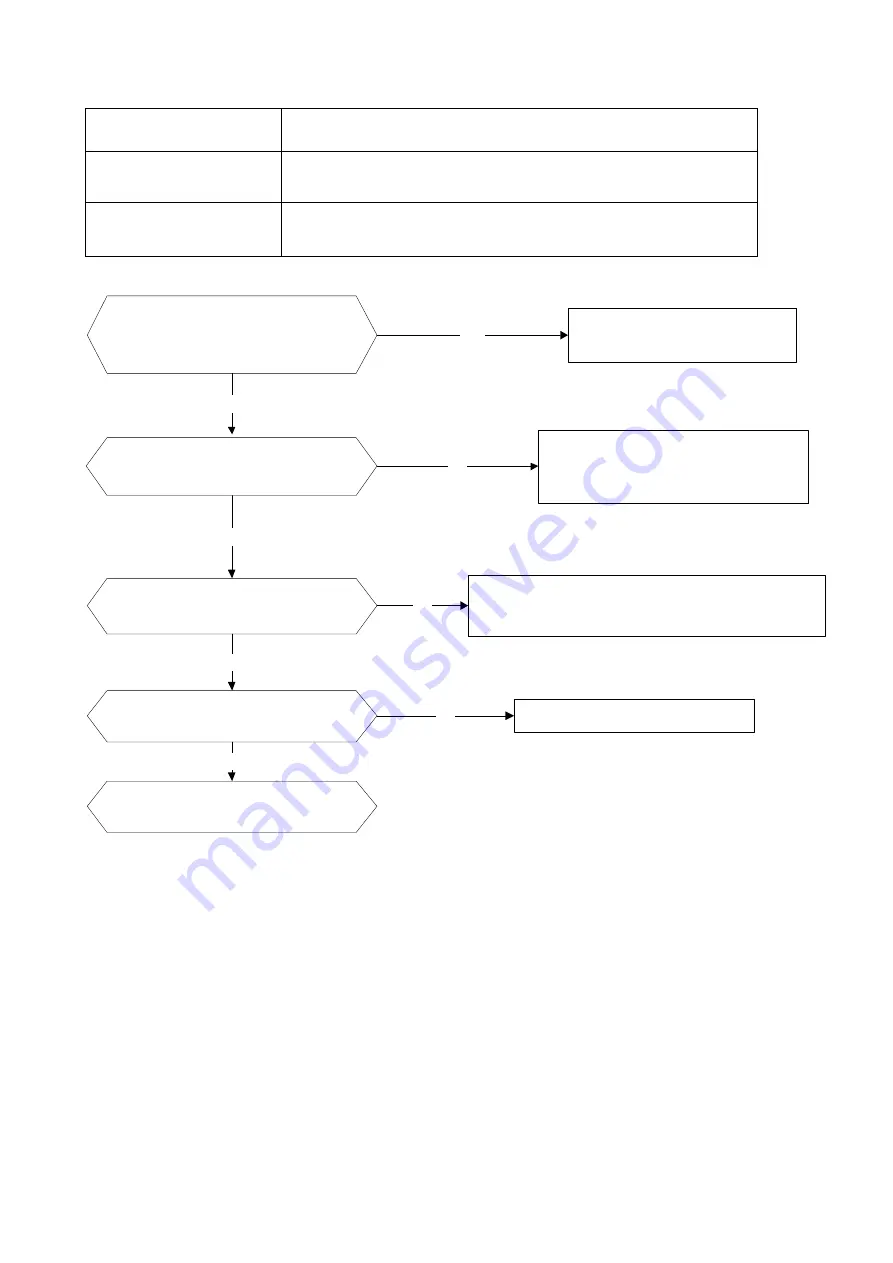 innovair PIN413C2V31 Service Manual Download Page 45