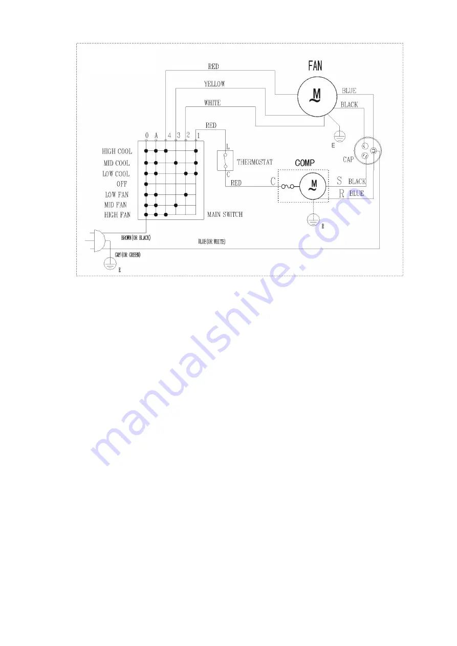 innovair RE05C1D1 Service Manual Download Page 14