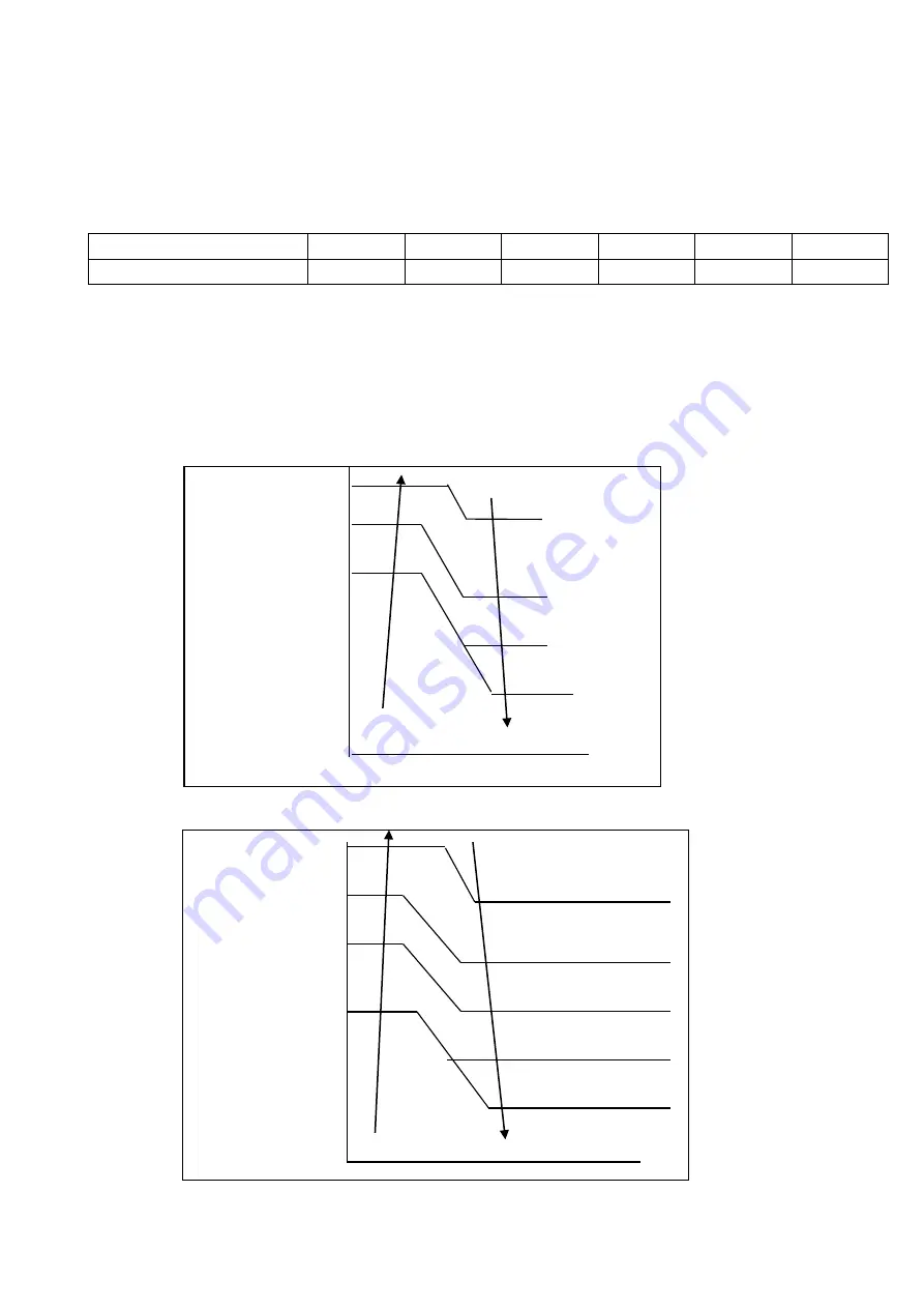 innovair VWM0810H21 Скачать руководство пользователя страница 17