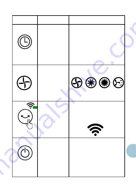 Innovamaxx RELAXXNOW VTX300 User Manual Download Page 101