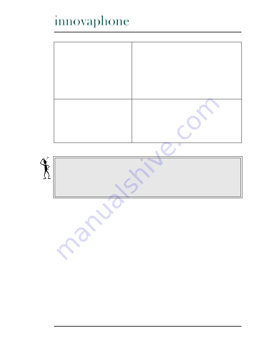 Innovaphone IP110 Manual Download Page 48