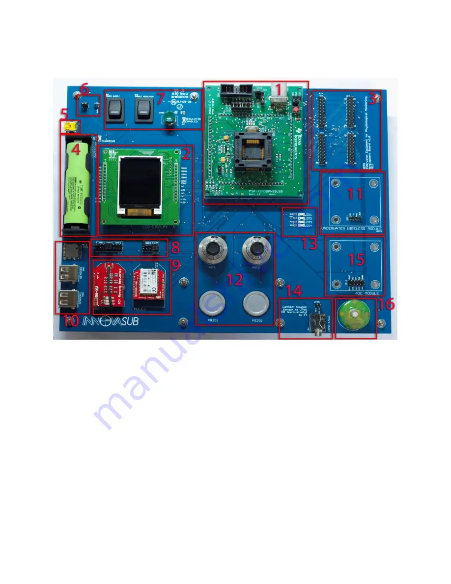 INNOVASUB Monitoring Development Board User Manual Download Page 7