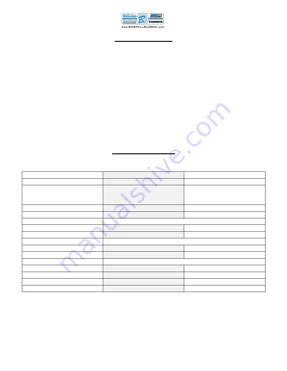 Innovatech P32ND Owner'S Manual Download Page 5