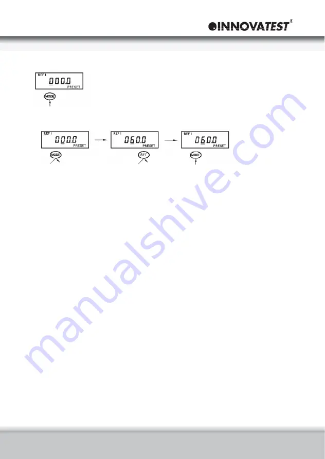 INNOVATEST DSAS Manual Download Page 7