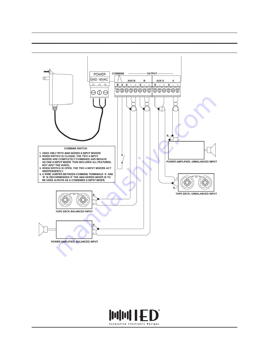 Innovative Electronic Designs 4400 Series Скачать руководство пользователя страница 5