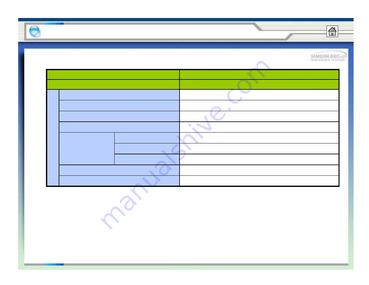 Innovator AW3-PJT Manual Download Page 13