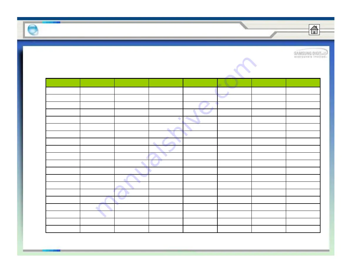 Innovator AW3-PJT Manual Download Page 113