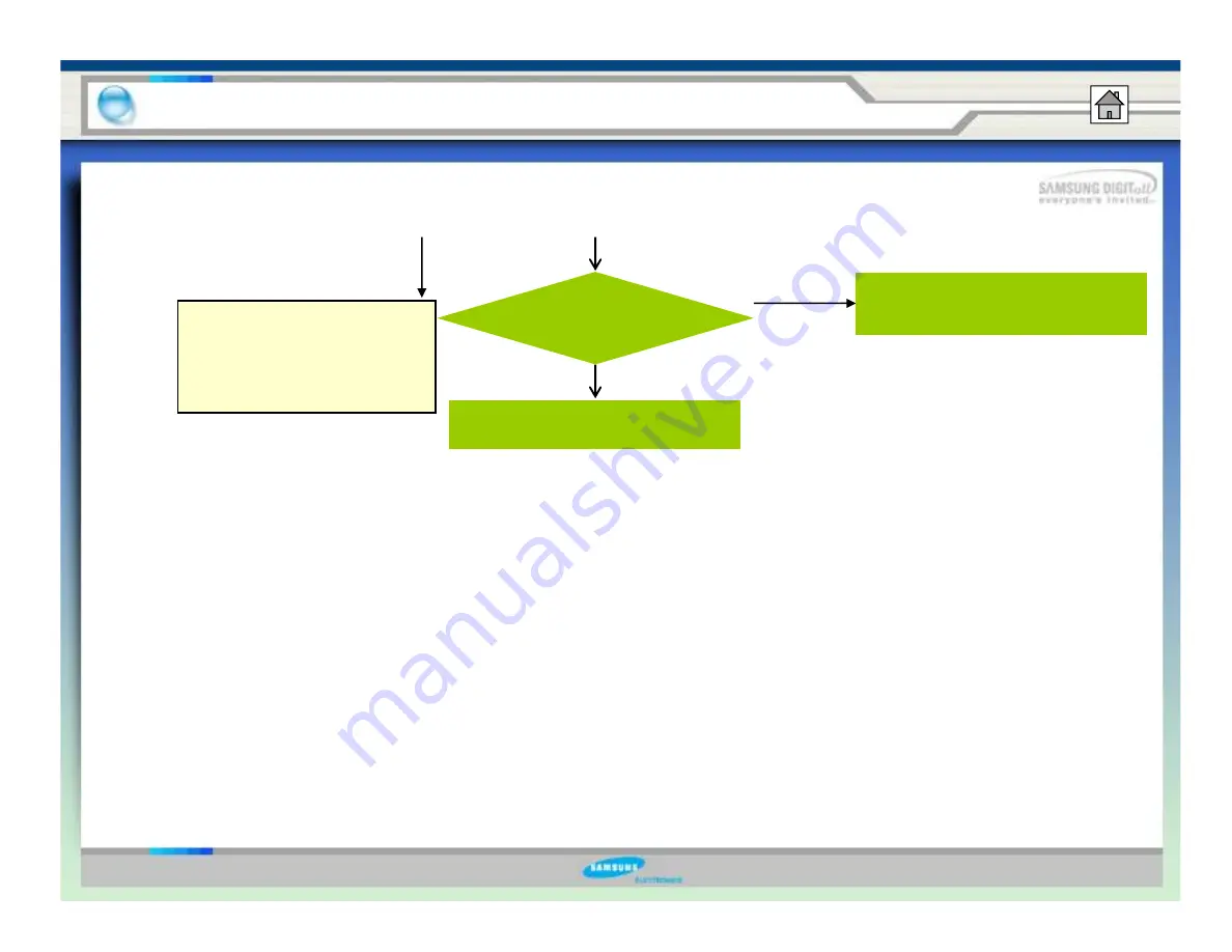 Innovator AW3-PJT Manual Download Page 152