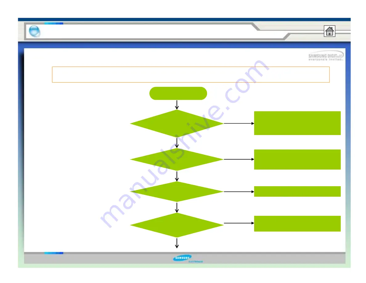 Innovator AW3-PJT Manual Download Page 162