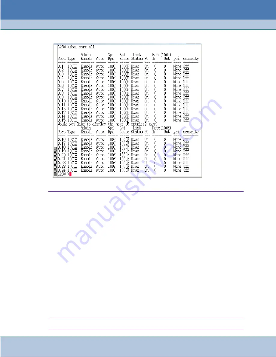 Innovx FastSwitch 24 Installation And Operation Manual Download Page 88