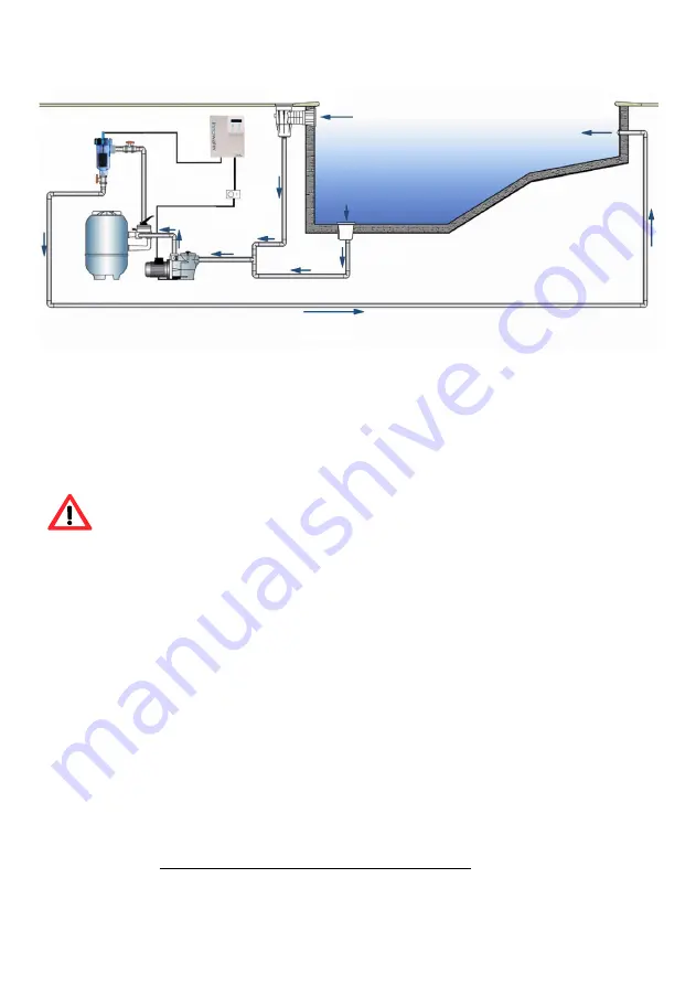 Innowater SMC10 Manual Download Page 6