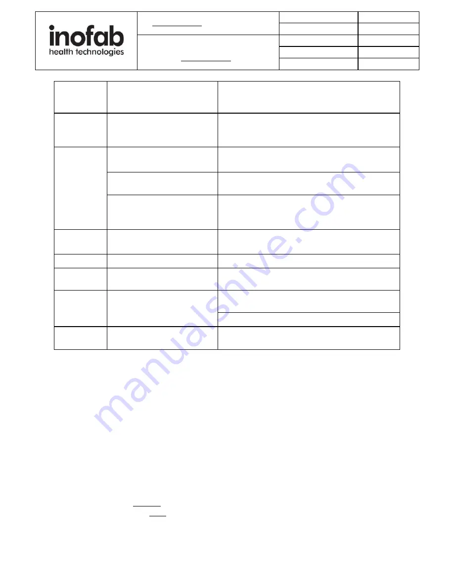 inofab SPIROHOME User Manual Download Page 20