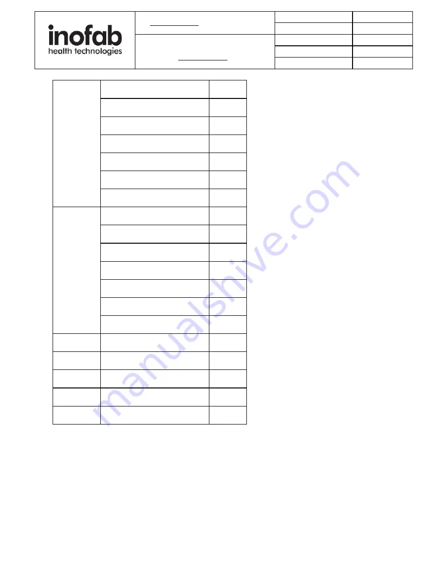 inofab SPIROHOME User Manual Download Page 25