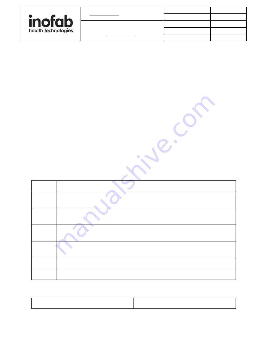 inofab SPIROHOME User Manual Download Page 32