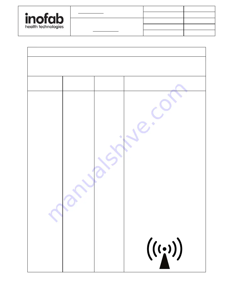 inofab SPIROHOME User Manual Download Page 43