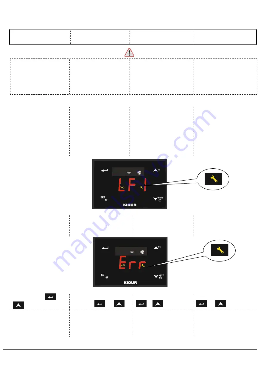 Inomak MDV711 Operating Instructions Manual Download Page 12