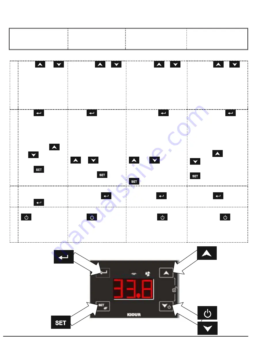 Inomak MDV711 Скачать руководство пользователя страница 18