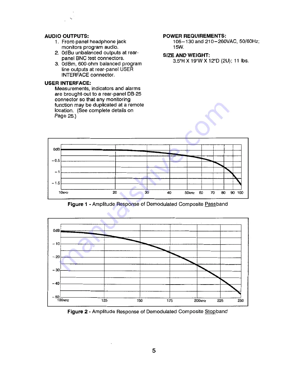 Inovonics 530 Скачать руководство пользователя страница 7