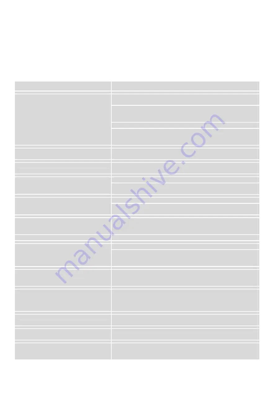 INSIGHT EKG5546 Скачать руководство пользователя страница 27