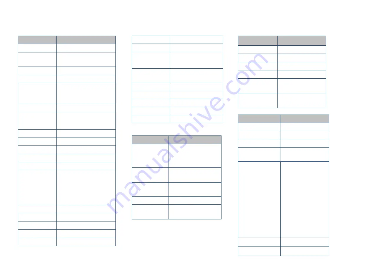 Insignia INS8059L Installation Manual Download Page 32