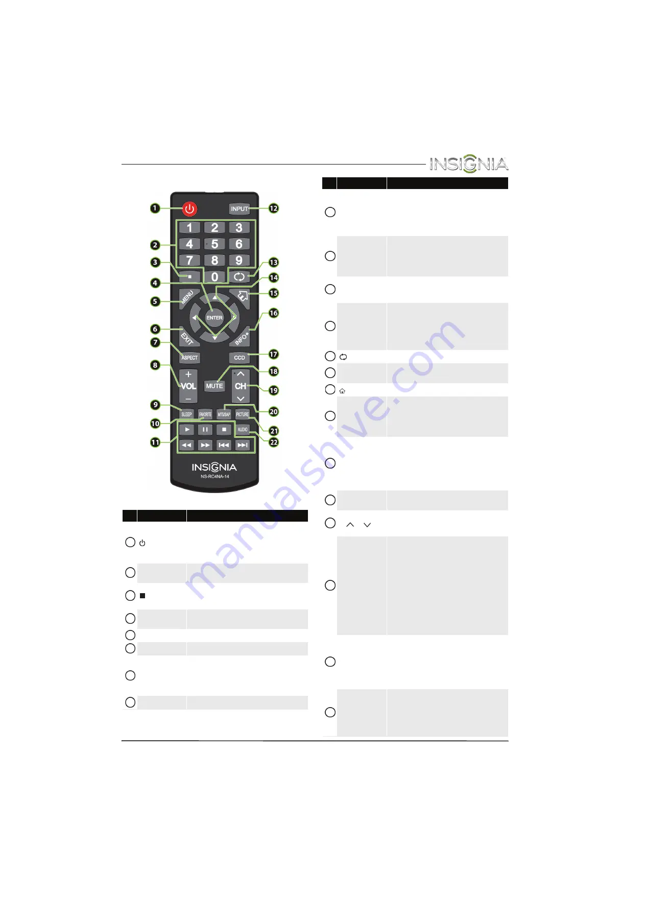 Insignia LE-37MY83 (Spanish) Manual Del Usuario Download Page 15