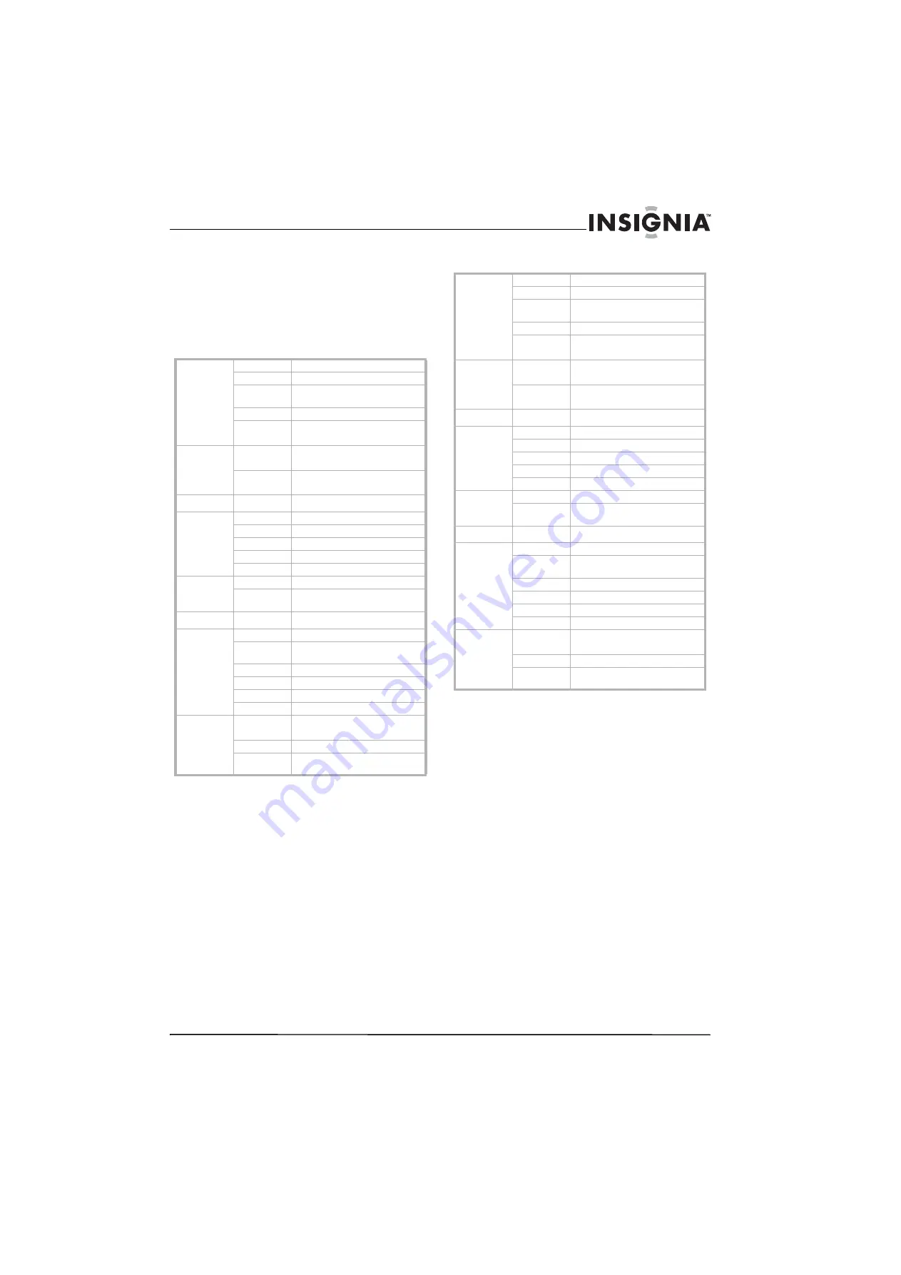 Insignia NS-19E430A10 Скачать руководство пользователя страница 37