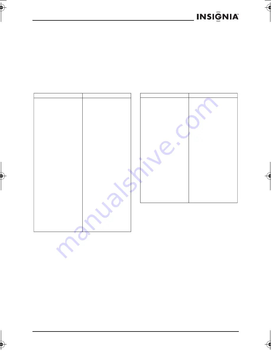 Insignia NS-19RTR Manual Download Page 123