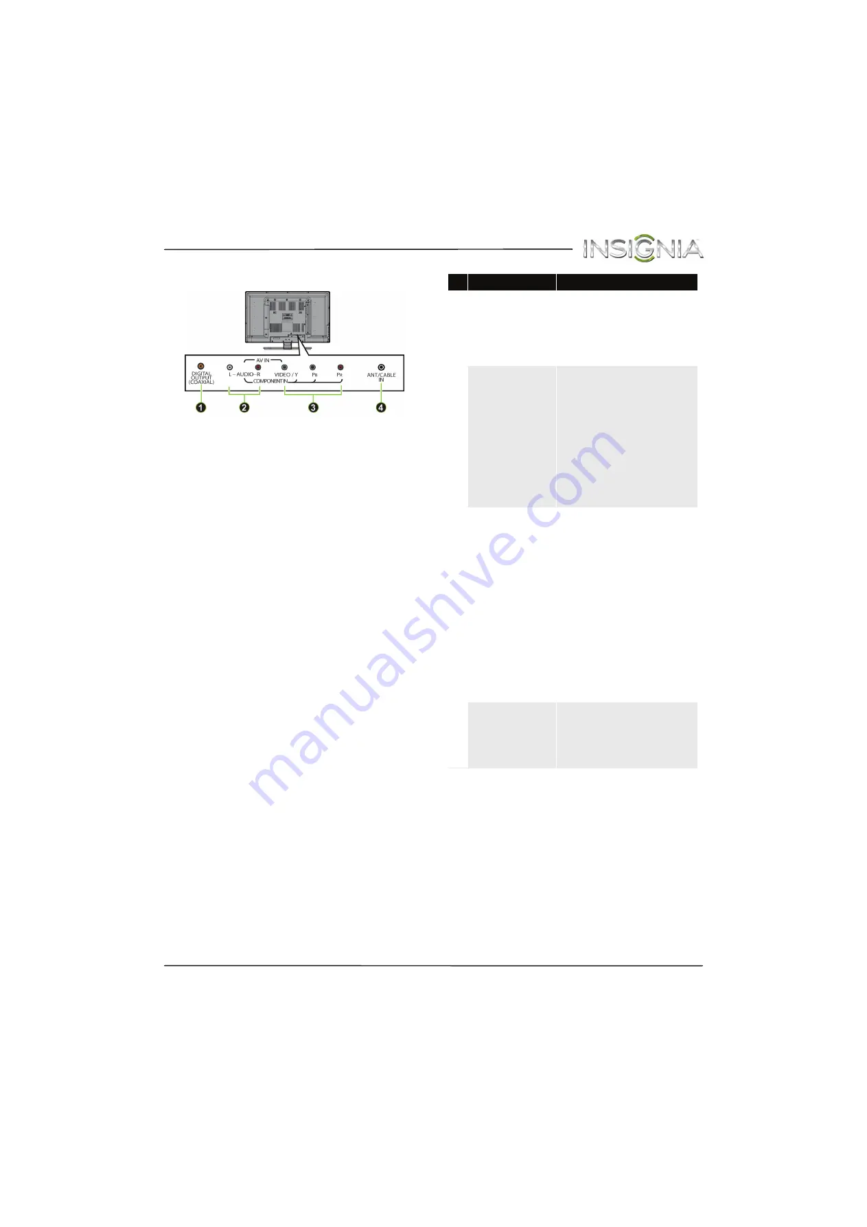 Insignia NS-29D310NA15 User Manual Download Page 16